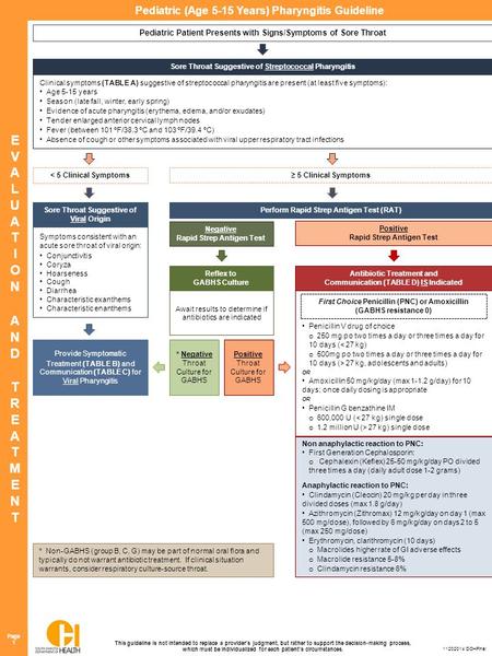 This guideline is not intended to replace a provider’s judgment, but rather to support the decision-making process, which must be individualized for each.