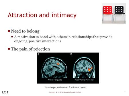 Copyright © 2012 McGraw-Hill Ryerson Limited Attraction and intimacy  Need to belong  A motivation to bond with others in relationships that provide.