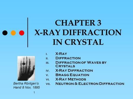 CHAPTER 3 X-RAY DIFFRACTION IN CRYSTAL