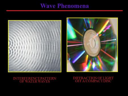 Wave Phenomena INTERFERENCE PATTERN OF WATER WAVES DIFFRACTION OF LIGHT OFF A COMPACT DISC.