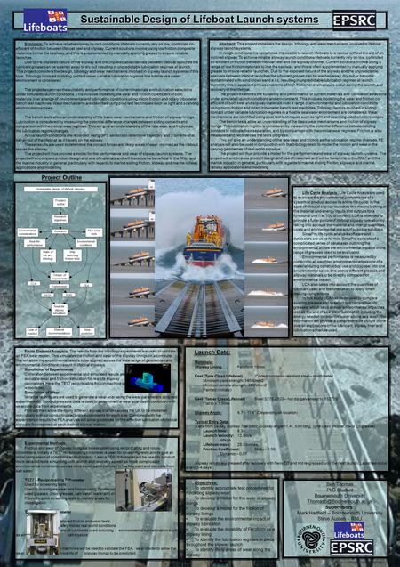 Ben Thomas PhD Student Bournemouth University Supervisors: Mark Hadfield – Bournemouth University Steve Austen – RNLI Finite.