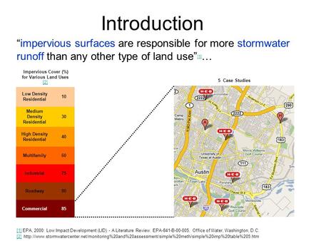 Introduction 5 Case Studies Impervious Cover (%) for Various Land Uses [2] [2] Low Density Residential 10 Medium Density Residential 30 High Density Residential.