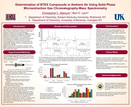 Determination of BTEX Compounds in Ambient Air Using Solid Phase Microextraction Gas Chromatography-Mass Spectrometry Christopher L. Marcum 1 ; Bert C.