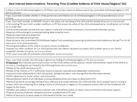 Is there a claim of child abuse/neglect or DV? Does court to have reason to believe a party has committed child abuse/neglect or DV? § 14-10-124(1.5)(a).