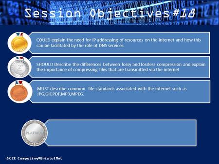 GCSE Computing#BristolMet Session Objectives#18 MUST describe commonfile standards associated with the internet such as JPG,GIF,PDF,MP3,MPEG. SHOULD Describe.