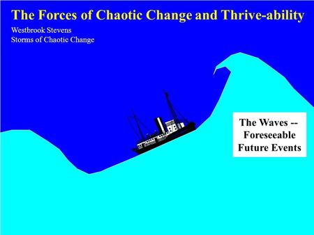 MGT/437 – Project Management © Westbrook Stevens 2001 4/29/2015 Stack of Papers (represent you and your work) The Forces of Chaotic.