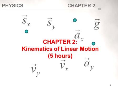 CHAPTER 2: Kinematics of Linear Motion (5 hours)