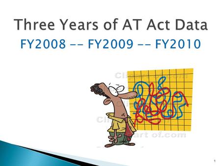 1.  Three types: ◦ Financial Loans, Other - Provide AT, Other – Savings NOTE: Totals exceed 56 as some states report multiple State Financing programs.