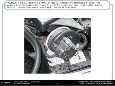 Automotive Electricity and Electronics, 3/e By James D. Halderman Copyright © 2011, 2009, 2005 Pearson Education, Inc., Upper Saddle River, NJ 07458 All.