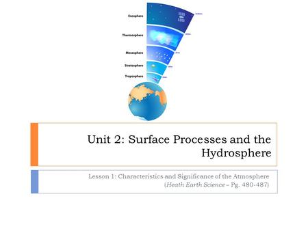 Unit 2: Surface Processes and the Hydrosphere Lesson 1: Characteristics and Significance of the Atmosphere ( Heath Earth Science – Pg. 480-487)