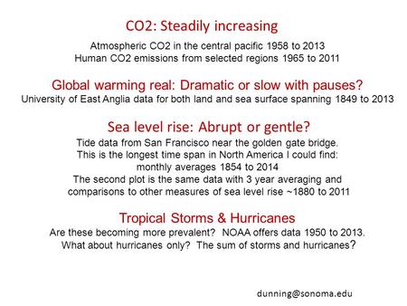 CO2: Steadily increasing Atmospheric CO2 in the central pacific 1958 to 2013 Human CO2 emissions from selected regions 1965 to 2011 Global warming real: