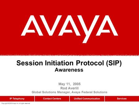 Session Initiation Protocol (SIP) Awareness