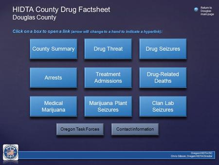 Oregon HIDTA ISC Chris Gibson, Oregon HIDTA Director Return to Douglas main page County Summary Drug Threat Drug Seizures Arrests Treatment Admissions.