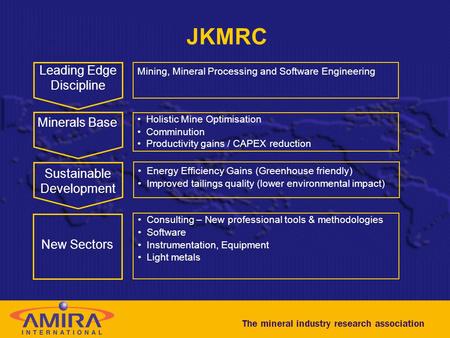 The mineral industry research association JKMRC Leading Edge Discipline Sustainable Development Minerals Base Mining, Mineral Processing and Software Engineering.