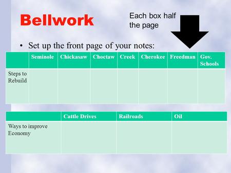 Bellwork Set up the front page of your notes: SeminoleChickasawChoctawCreekCherokeeFreedmanGov. Schools Steps to Rebuild Cattle DrivesRailroadsOil Ways.