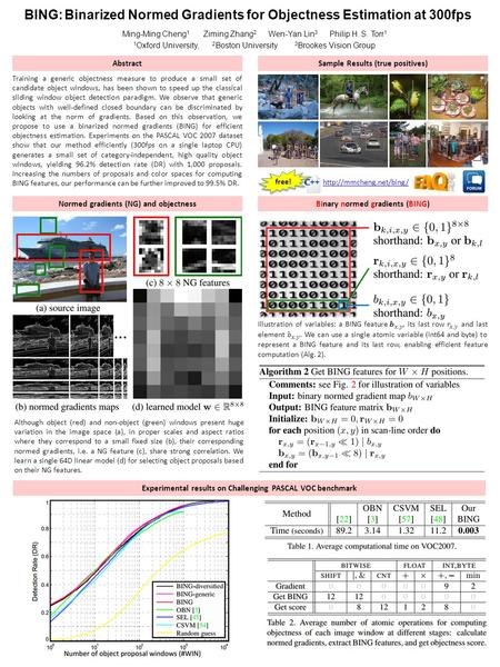 Ming-Ming Cheng 1 Ziming Zhang 2 Wen-Yan Lin 3 Philip H. S. Torr 1 1 Oxford University, 2 Boston University 3 Brookes Vision Group Training a generic objectness.