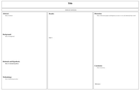 Title Authors & institutions References: Figure 1. Results: Body of abstract Abstract: Body of background Background: Body of rationale/hypothesis Rationale.