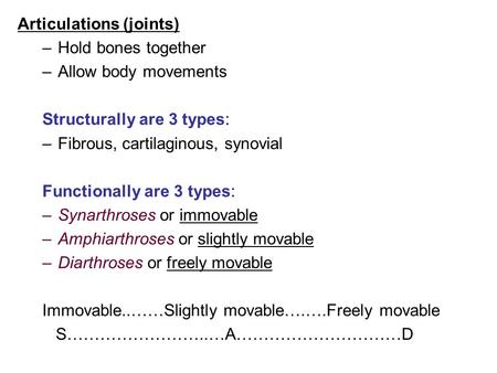 Articulations (joints)