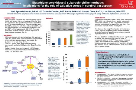 Glutathione peroxidase & subarachnoid hemorrhage: implications for the role of oxidative stress in cerebral vasospasm Introduction It has long been suspected.