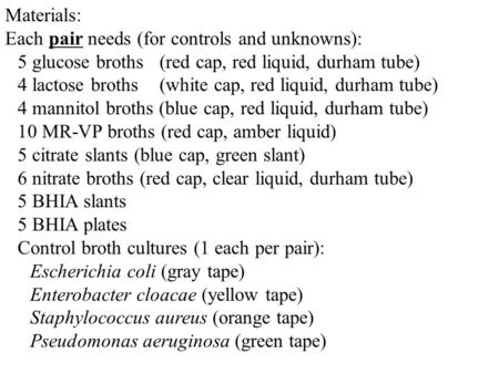 Materials: Each pair needs (for controls and unknowns): 5 glucose broths (red cap, red liquid, durham tube) 4 lactose broths (white cap, red liquid, durham.