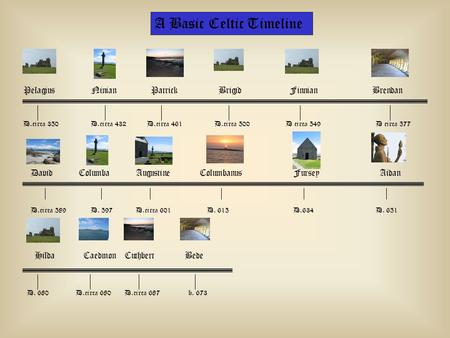 A Basic Celtic Timeline Patrick D.circa 461 Finnian D circa 549D.circa 432 Brigid D.circa 500 Pelagius D.circa 350 Brendan D circa 577 David Columba D.circa.