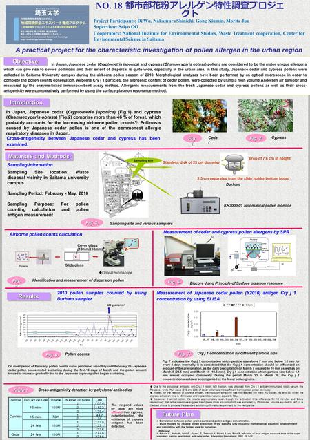 ResultsResults NO. 18 都市部花粉アレルゲン特性調査プロジェ クト A practical project for the characteristic investigation of pollen allergen in the urban region Project Participants: