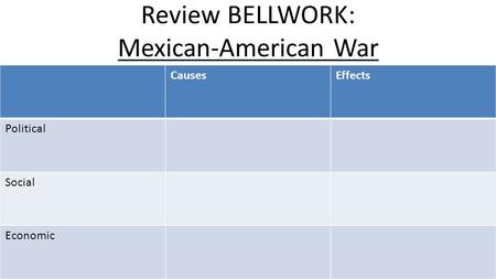 Review BELLWORK: Mexican-American War CausesEffects Political Social Economic.