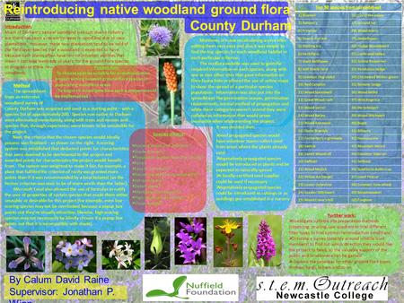 By Calum David Raine Supervisor: Jonathan P. Winn Reintroducing native woodland ground flora to County Durham Introduction: Much of Durham’s natural woodland.