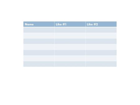 NameLike #1Like #2. ACTING Behaving believably under fictional circumstances. “Good” acting = behavior that is believable and tells the best possible.