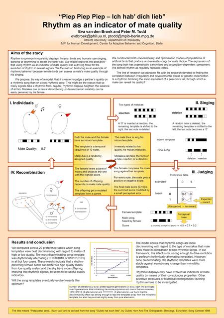 “Piep Piep Piep – Ich hab’ dich lieb” Rhythm as an indicator of mate quality Eva van den Broek and Peter M. Todd