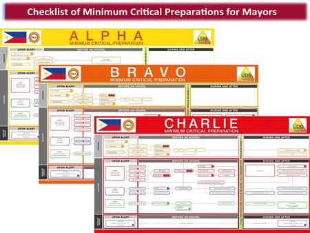 PREPARE RESPOND MONITOR/ REPORT ISSUE DIRECTIVES CONVENE LDRRMC PREPARE ADMINISTRATIVE AND LOGISTICAL SUPPORT ACTIVATE ICS SUPPLY/ASSET MANAGEMENT.