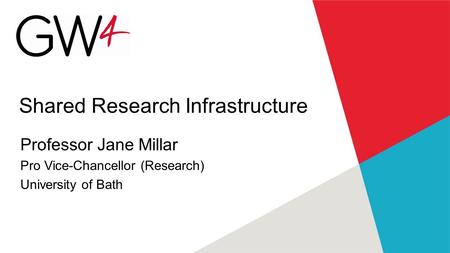 Shared Research Infrastructure Professor Jane Millar Pro Vice-Chancellor (Research) University of Bath.