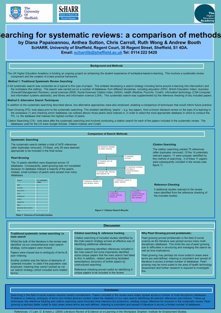 Searching for systematic reviews: a comparison of methods by Diana Papaioannou, Anthea Sutton, Chris Carroll, Ruth Wong & Andrew Booth ScHARR, University.