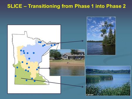 SLICE – Transitioning from Phase 1 into Phase 2 What I’d like to cover… Project management issues Project management issues Where we’re at with Phase.