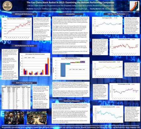 The Eau Claire Stock Basket in 2013: Examining the Bottom Performing Companies Introduction People always want to know how their investments are doing.