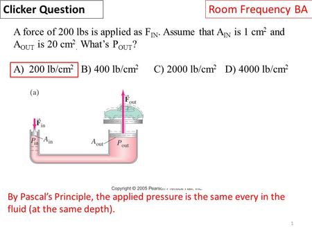 Clicker Question Room Frequency BA