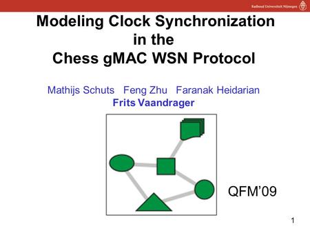 1 Modeling Clock Synchronization in the Chess gMAC WSN Protocol Mathijs Schuts Feng Zhu Faranak Heidarian Frits Vaandrager QFM’09.