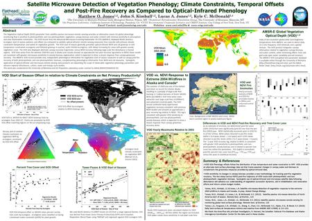 Ecoregion level climate constraints on vegetation NPP (Nemani et al., Science 2003) VOD SOS offset by ecoregion relative to NDVI Greenup date. VOD SOS.