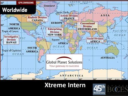 Xtreme Intern. Virtual Internships 1. What are virtual internships? 2. What role do virtual internships play? 3. XtremeIntern Adventure - flow 4. Specific.