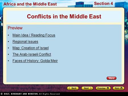 Conflicts in the Middle East