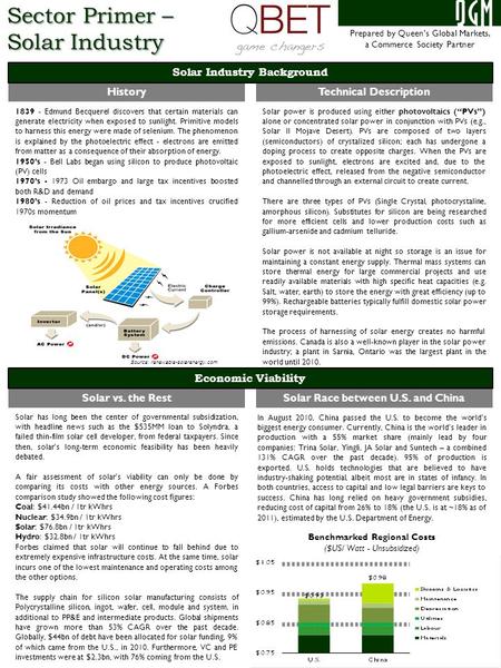 Sector Primer – Solar Industry Technical Description Solar power is produced using either photovoltaics (“PVs”) alone or concentrated solar power in conjunction.