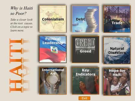 Colonialism Natural Disasters Natural Disasters Political Leadership Political Leadership Greed Debt Hope for Haiti Hope for Haiti International Aid International.