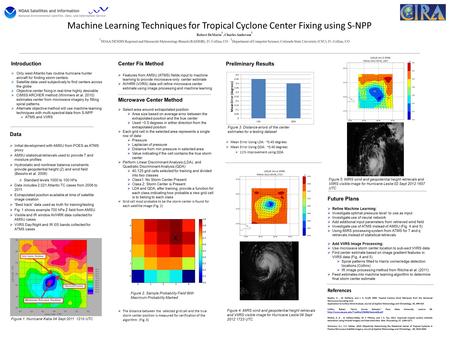 Future Plans  Refine Machine Learning:  Investigate optimal pressure level to use as input  Investigate use of neural network  Add additional input.