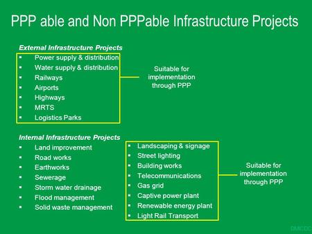 DMICDC  Landscaping & signage  Street lighting  Building works  Telecommunications  Gas grid  Captive power plant  Renewable energy plant  Light.