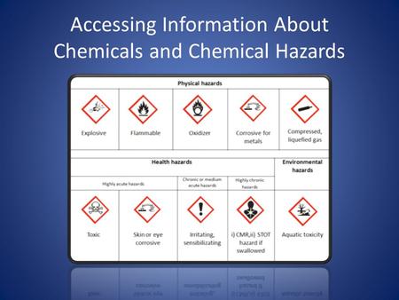 Accessing Information About Chemicals and Chemical Hazards.