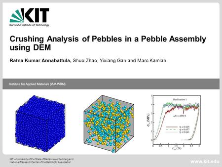 KIT – University of the State of Baden-Wuerttemberg and National Research Center of the Helmholtz Association Institute for Applied Materials (IAM-WBM)