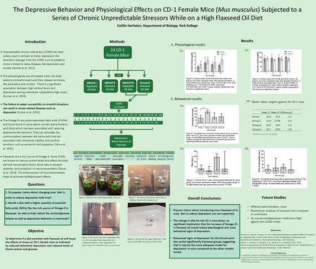 The Depressive Behavior and Physiological Effects on CD-1 Female Mice (Mus musculus) Subjected to a Series of Chronic Unpredictable Stressors While on.