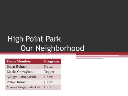 High Point Park Our Neighborhood Team MemberProgram Dawn HolmesHeinz Emeka OnwugbenuTepper Ajinkya RatnaparkhiHeinz Pallavi KumarHeinz Meera George PalackanHeinz.