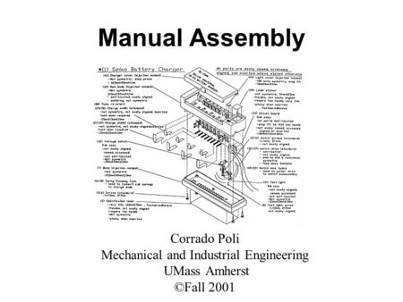 Mechanical and Industrial Engineering