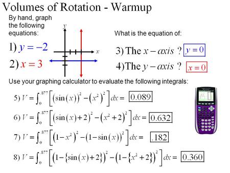 By hand, graph the following equations: Use your graphing calculator to evaluate the following integrals: What is the equation of: